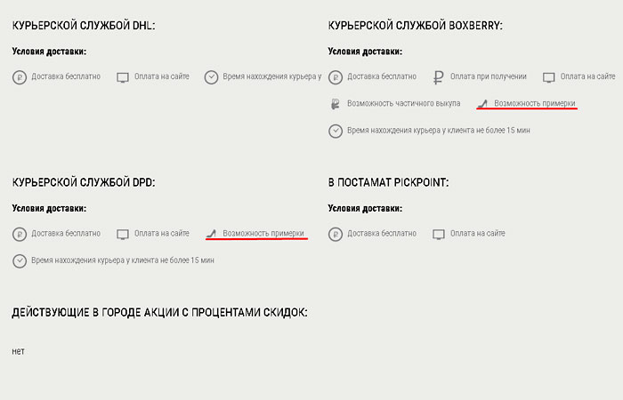 Как с первого раза купить обувь в интернет-магазине выгодно и без прим