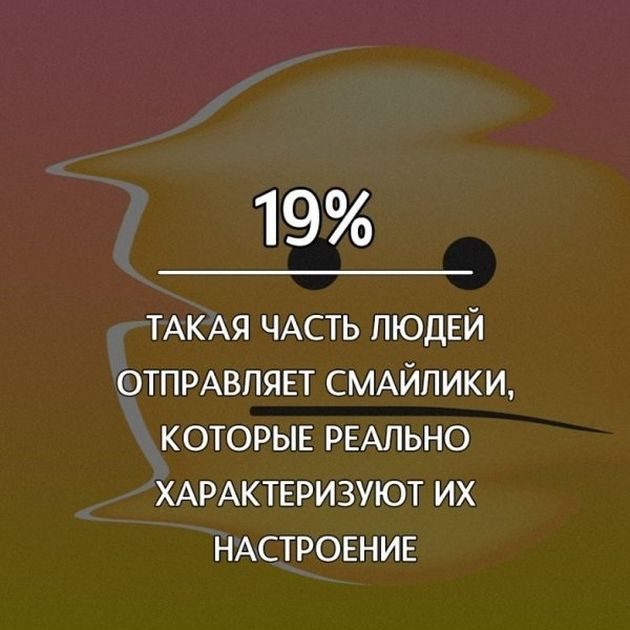 Факты, о которых вы не знали.