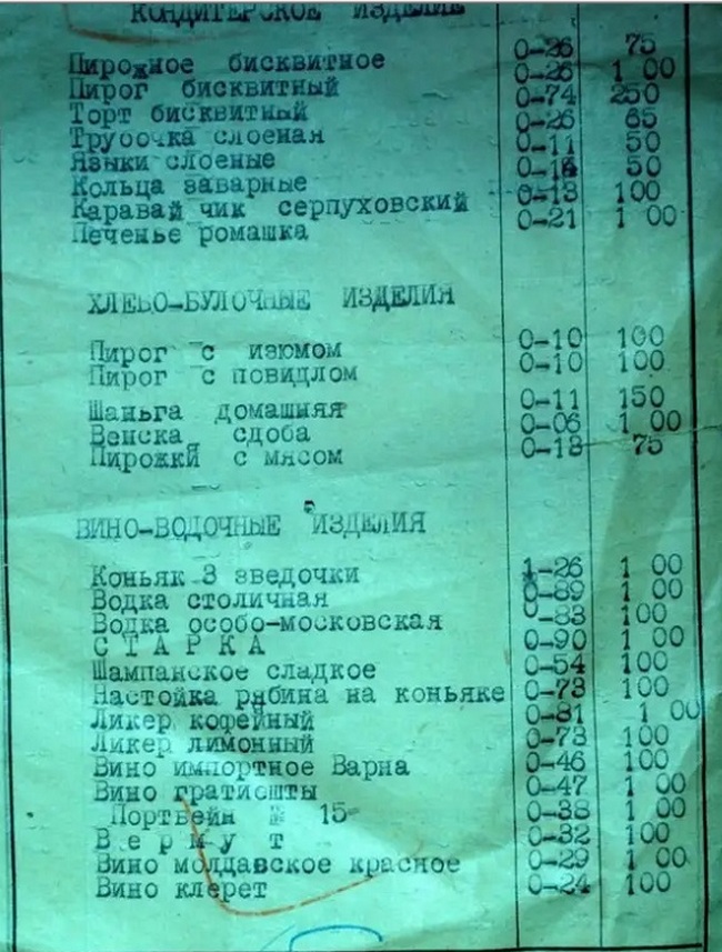 Рестораны в СССР - были доступны даже студентам