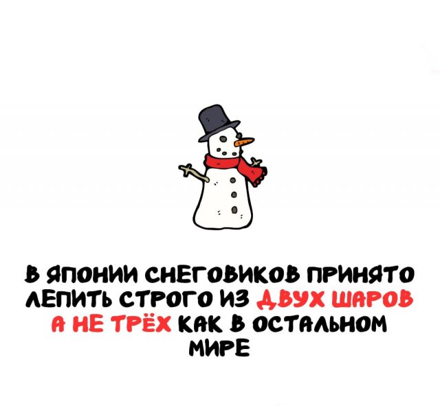 Интересные факты на все случаи жизни
