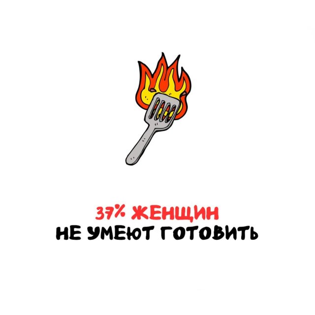 Интересные факты на все случаи жизни